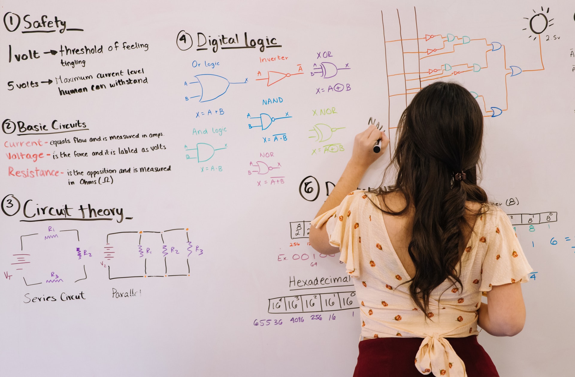 woman writing on whiteboard